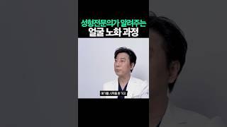 성형전문의가 알려주는 얼굴 노화 과정 | 딱 이렇게 하세요 [주름케어 주름관리 입가주름 없애기 동안시술 시술추천 보톡스]