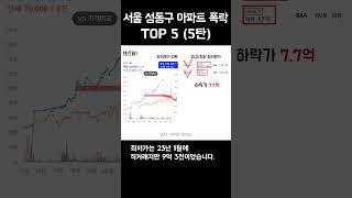 서울시 성동구 아파트 폭락 TOP5 (5탄)