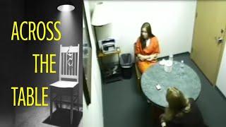 Jodi Arias Full Interrogation