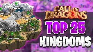 Top 25 Strongest Kingdoms in The Game! [April 2025] | Call of Dragons