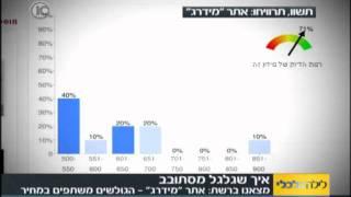 לילה כלכלי - מה מיוחד במחירון של אתר מידרג?