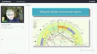 17 января часть 1 Открытый Урок Что такое натальная карта