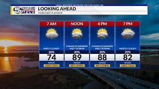 Isolated Storms Sunday and Labor Day, More Rain Next Week: Saturday Evening Forecast 8/31/2024