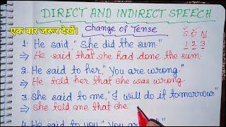 Direct and Indirect Speech/Change of Tense and Person in Narration/English Grammar