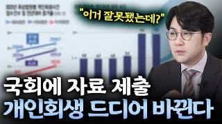 이제 개인회생 지역별 격차가 해소될 수 있습니다