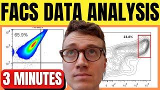 FACS Data Interpretation Explained