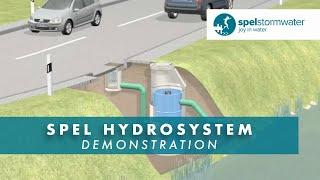 SPEL Hydrosystem Demonstration