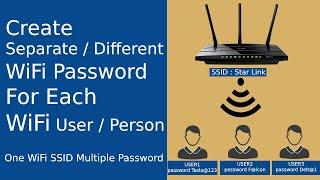 How to Create Different/Separate Wi-Fi password for each Wi-Fi user or person | Free Radius Server