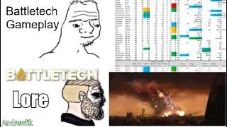 Battletech/Mechwarrior Gameplay vs Lore