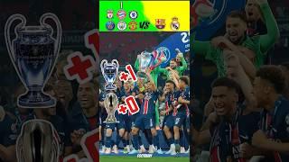 6 Teams VS Barcelona & Real Madrid