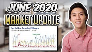 June 2020 Bay Area Real Estate Market Update