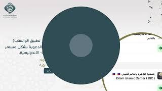 إنجازات القسم النسائي بجمعية الدعوة والإرشاد وتوعية الجاليات بالدلم لعام 2024