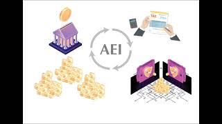 How AEI makes it possible to invest with zero downside risk