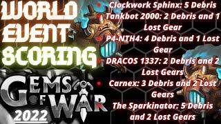 Gems of War World Event Scoring | Mech Malfunction March 28th 2022