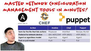 Ansible, Chef, Puppet Explained: Master Network Configuration Management Tools in Minutes!