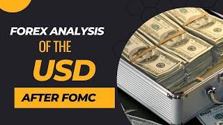 FOREX TRADING - USD BREAKDOWN  AFTER FOMC / TECHNICAL INSIGHT OF THE USD AFTER FOMC MINUTES TODAY