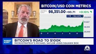 Michael Saylor Said 20 MicroStrategy Shares Will Make You Millionaire | Bitcoin Prediction