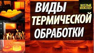 Термообработка металла. Основные виды термической обработки сталей