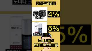 기미잡티 추천크림 도미나크림과 멜라논크림 비교하기