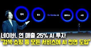 네이버, 매출 25% AI 투자···"검색·쇼핑 등 모든 서비스에 AI 전면 도입”