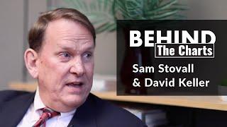 Fundamentals and Technicals in Strategy | Sam Stovall | Behind the Charts (05.04.20)