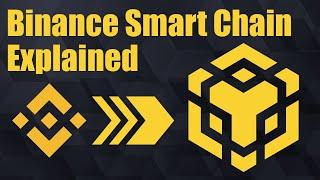 The Binance Smart Chain Explained - BNB Chain - BNB Smart Chain - BNB Beacon Chain - Binance Rebrand