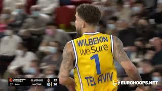 AS Monaco-Maccabi Playtika Tel Aviv 82-76: Scottie Wilbekin (31 points)