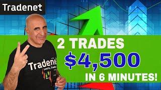 Live Day Trading - 2 Trades for $4,500 in 6 Minutes!