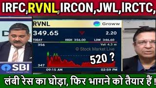 IRFC,RVNL share latest news/IRCON,JWL,lRCTC,RVNL,IRFC analysis Anil Singhvi/Railway Stocks News