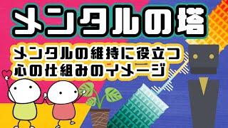 【メンタルの塔】メンタルの維持に役立つ心の仕組みのイメージ