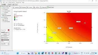 Run Box Behnken (RSM) in Design Expert For Optimization Method