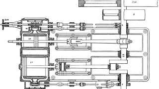 Expansion valve (steam engine) | Wikipedia audio article