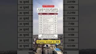 Encroachments will be cleared frm 50-kilometer area #jaipur #always #invest #jdaapproved 6378019640