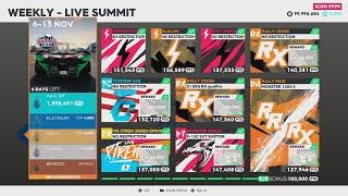 The Crew 2: "DALLAS RUN" Live Summit (2024)