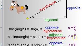 Geometry: Introduction to Basic Trigonometry