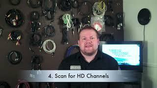 How To Get Free HDTV