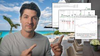 Financial Freedom Explained in 7 Charts