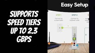 Hitron CODA56 DOCSIS 3.1 Cable Modem