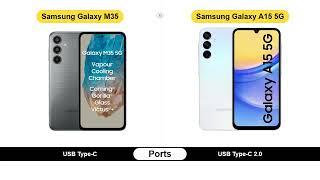 Samsung Galaxy Z Fold6 vs Samsung Galaxy A15 5G - 50 Criteria Comparison