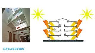 Energy Efficient and Sustainable Building Design Principles for East Africa