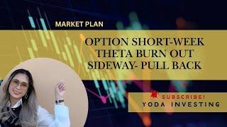 MARKET SIDEWAY- PULLBACK- SHORT-WEEK - THỊ TRƯỜNG CHƯA CÓ CONFIRM