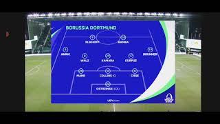 Highlight UEFA Youth League Hibernian FC 1 vs Borussia Dortmund 2 (7/2/23)