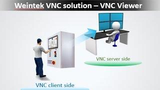 Tips from Weintek RD team - VNC viewer