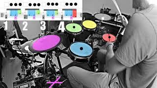 afro cubain apprendre la batterie en couleur drumming color cours d