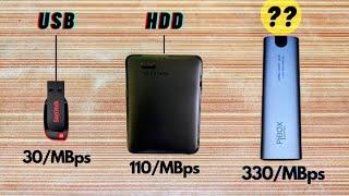 Turn your Internal SSD into a Portable one | PiBox SSD Enclosure Unboxing & Review |