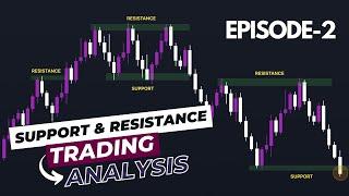 How to Find Support and Resistance | SnR என்றால் என்ன? எப்படி கண்டுபுடிப்பது | Trading Course Tamil