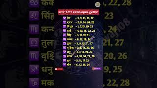 फरवरी 2025 में राशि अनुसार शुभ दिन? #astrology #viralvideos #jyotish #trending #luckyday #rashifal