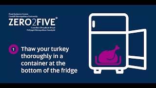 ZERO2FIVE's top 5 festive food hygiene tips