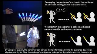 Enhancing Multimodal Interaction Between Performers and Audience Members During Live Music ...