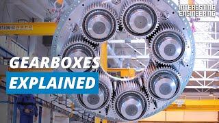 How gearboxes keep our world running